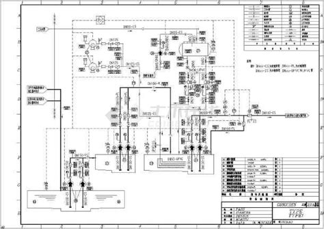 【流程图】某公司设计大型电厂酸碱废水系统流程图_cad图纸下载 ...