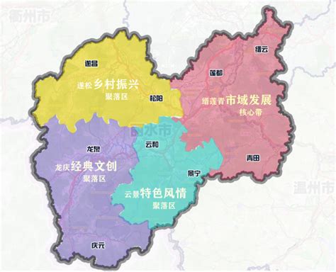 浙江省丽水市山水林田湖草生态保护修复工程规划与实践