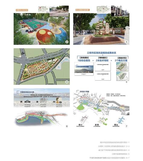 热点聚焦 | 城市更新与品质提升-福建省城乡规划设计研究院
