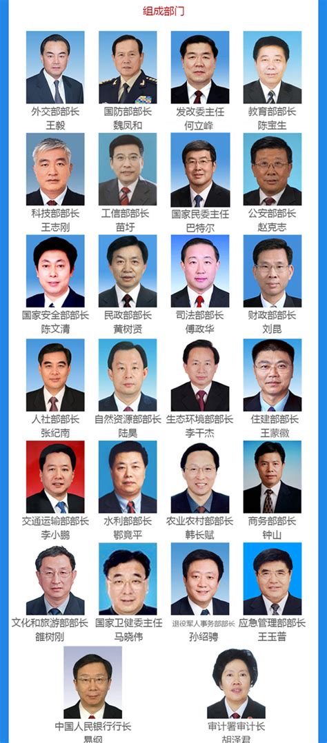 一周内8名中央政治局成员兼职调整|中央政治局|郭声琨|赵克志_新浪新闻