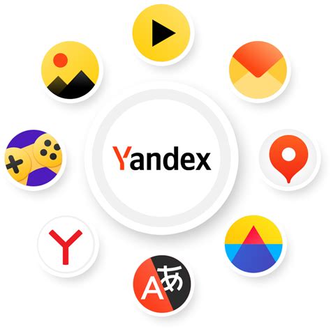 Yandex广告投放,俄语网站seo优化|易海创腾-广州谷歌出海体验中心