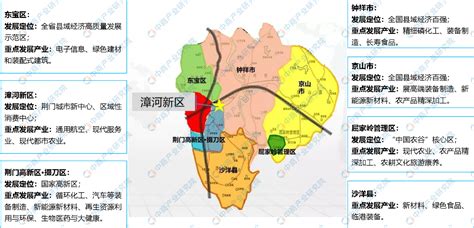 【产业图谱】2022年荆门市产业布局及产业招商地图分析-中商情报网