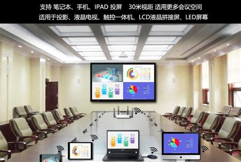 BIZBOX官方网站-智能会议平板-无线投屏-视频会议-触摸控制-智能书写