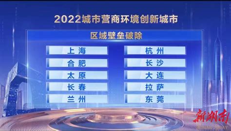 长沙营商环境创新亮点入选《2022城市营商环境创新报告》 - 长沙 - 新湖南