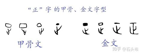 正本清源释 “中国”— 4 ：兼释几个重要汉字的字形起源（上） - 知乎