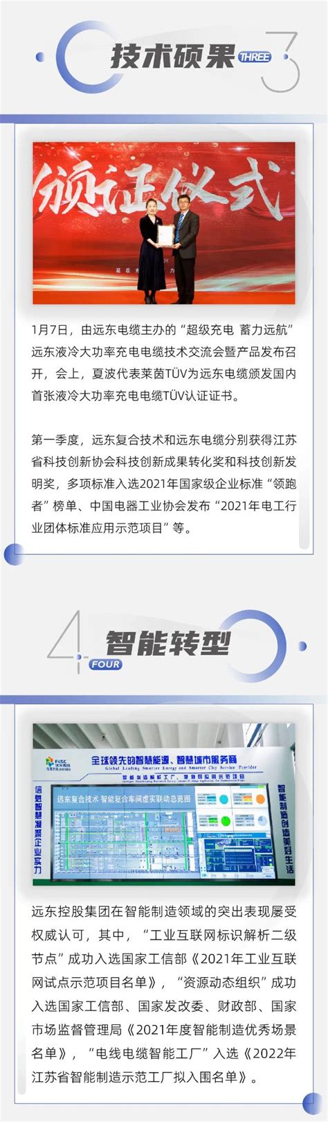 远东控股集团荣获2019中国最具创新力知识型组织（MIKE）大奖-中青汽车
