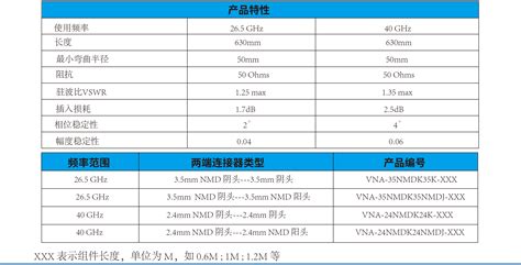 VNA(矢量网络分析仪)精密测试电缆-深圳市泰维诺克科技有限公司