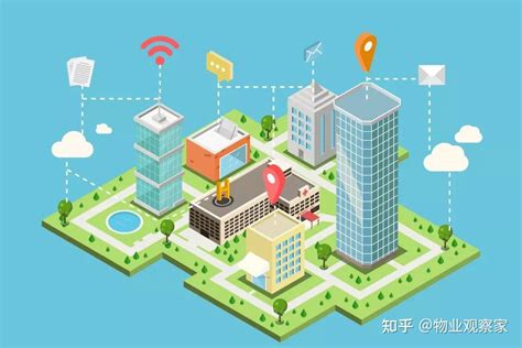 智慧城市-成功案例-佳都科技-专业人工智能和视频大数据解决方案提供商和服务商