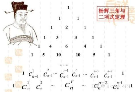 南宋数学家杨辉，总结多年数学研究经验，写出了《乘除通变本末》|数学家|杨辉|乘除通变本末_新浪新闻