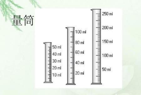 14毫升是多少ml,14克等于多少毫升,100毫升是多少_大山谷图库