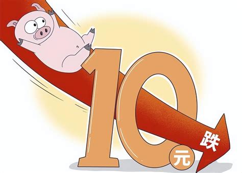 生猪期货 | 云南省发布生猪价格过度下跌二级预警 将适时开展储备调节_财富号_东方财富网