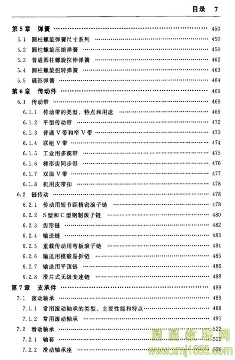 实用五金手册 (第七版) pdf下载 编号0846-圆圆教程网