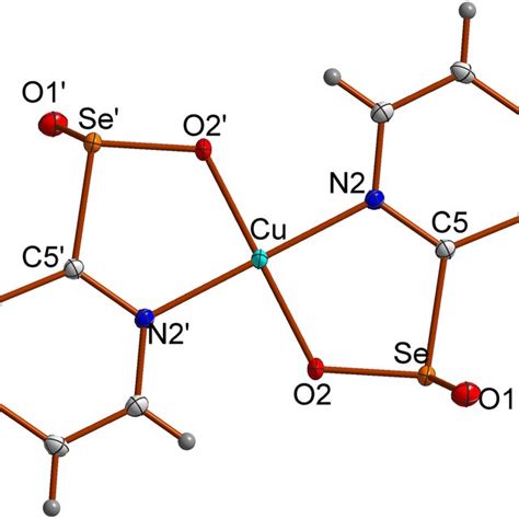Molecular structure of (a) [CuCl2(L)] (1), (b) [CoCl2(L)] (4), and (c ...