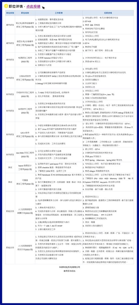 庆虹电子（苏州）有限公司2023校园招聘_苏州校园招聘