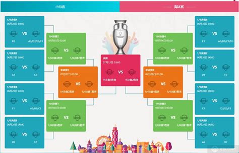 欧联杯淘汰赛附加赛对阵：巴萨VS那不勒斯 多特VS流浪者_PP视频体育频道