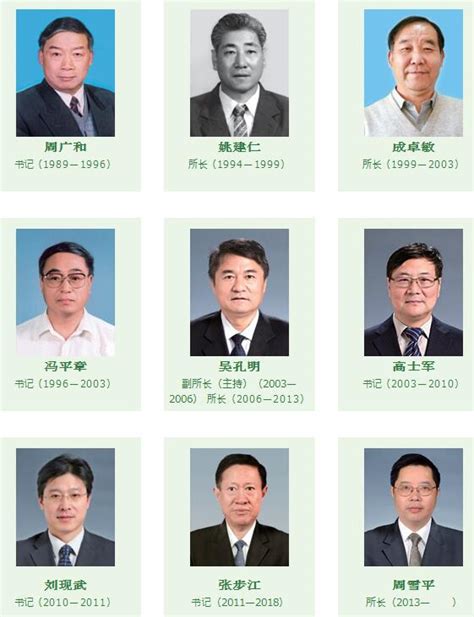 历任领导-中国农业科学院植物保护研究所