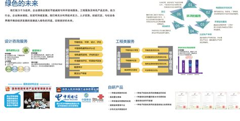 江苏省邮电规划设计院有限公司2017校园招聘
