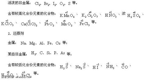 请回答:(1)铵根离子(NH4+)的结构式．(2)在以 CaSO4为原料生产H2SO4的过程中.若直接分解 CaSO4制取SO2.反应温度约需 ...