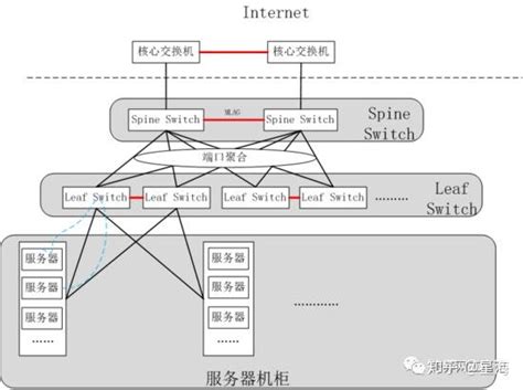 虚拟流量计系统的研制及应用 - 江苏华云仪表有限公司