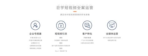 杭州网络营销公司-网站推广-关键词优化-SEO优化-杭州巨宇网络科技有限公司