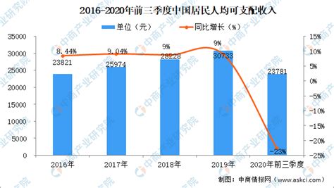 体育市场分析报告_2021-2027年中国体育市场深度研究与产业竞争格局报告_中国产业研究报告网
