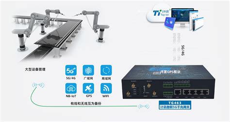 HEC-6010 导轨型工业安全网关 - 物联网网关 - 北京华电众信技术股份有限公司