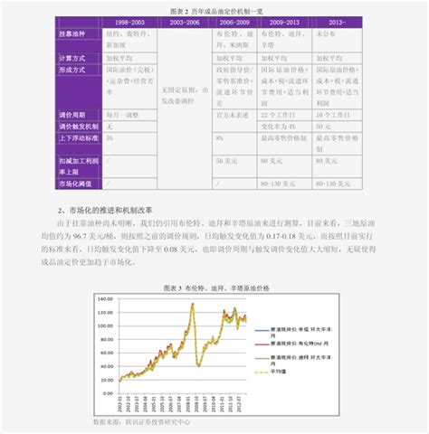 河南省商务厅-2023年第10周河南主要生活必需品价格涨跌各半