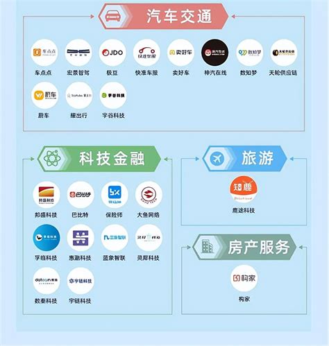 除了阿里，杭州还有哪些互联网公司可以去？