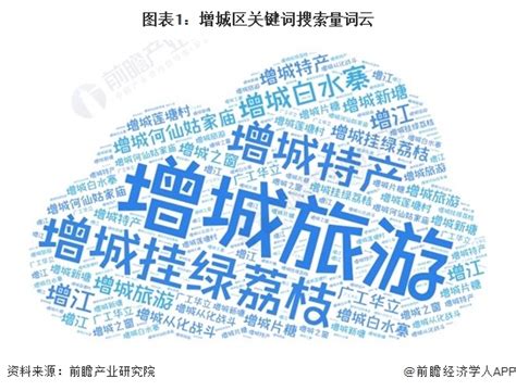 独家！一文带你看广州增城区的“另类标签”_行业研究报告 - 前瞻网