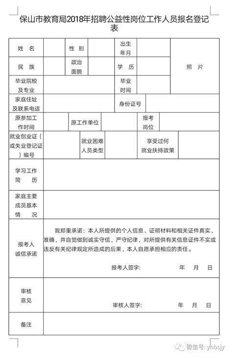 2023年云南省保山市龙陵县发展和改革局招聘编外聘用人员公告