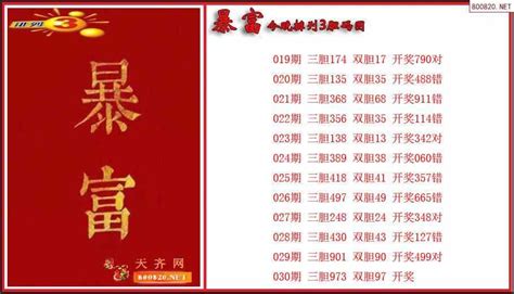 国色天香2023092期今日3d胆码图（原创）_天齐网