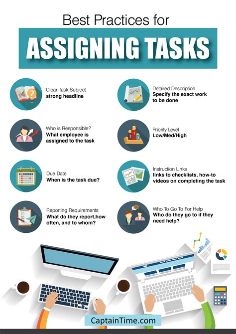 Assigning Tasks – Best Practices - Time Management Training