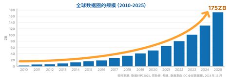 2050年中国铁路啥模样，已安排！_海上客_新民网