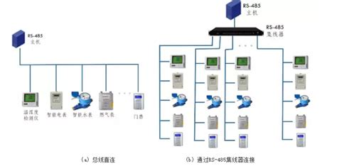 三菱机床联网_三菱m80以太网传输软件-CSDN博客