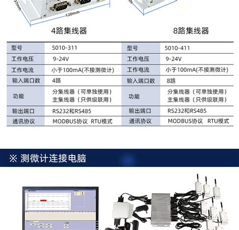 微型位移传感器LW-141 - 苏州市力准智能科技有限公司