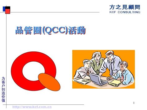 2017年第一期QCC活动圈名/圈徽/口号创意—经典用语大全