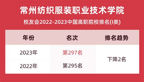 2021年中国纺织服装行业上市企业市值排行榜（附榜单）-排行榜-中商情报网