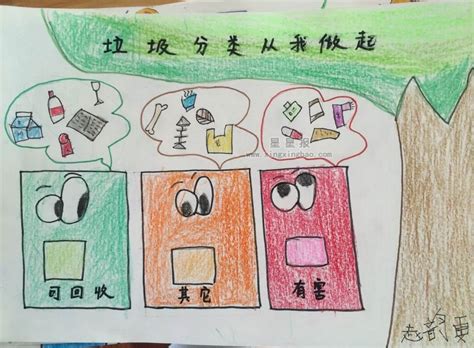 一年级垃圾分类儿水彩童画,图片,儿童画教程-学笔画