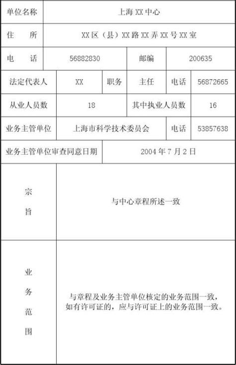 民非法人民办非企业单位登记申请表(填写范本) - 范文118