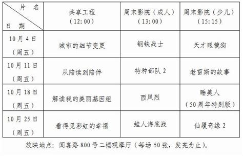上影节“日本新片展”上海站排片表和开票信息正式公布_中国卡通网