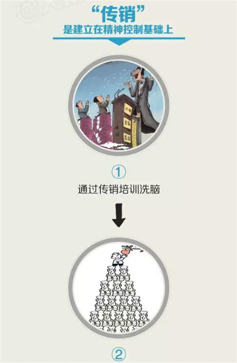 传销及网络传销的十大特点提示_淮南市大通区人民政府