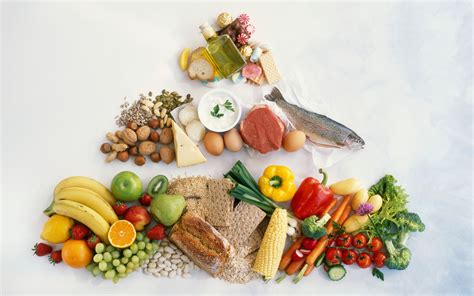 营养学家提倡食物多样化，每天要吃12种食物，怎样才能做到？ - 知乎