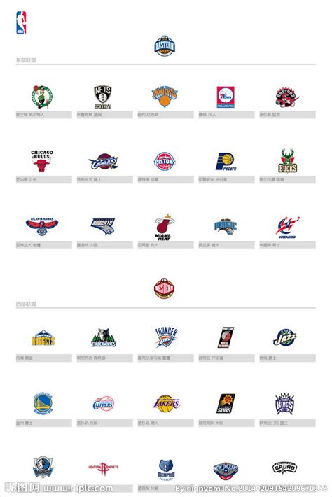 NBA 全新球队设计图__公共标识标志_标志图标_设计图库_昵图网nipic.com