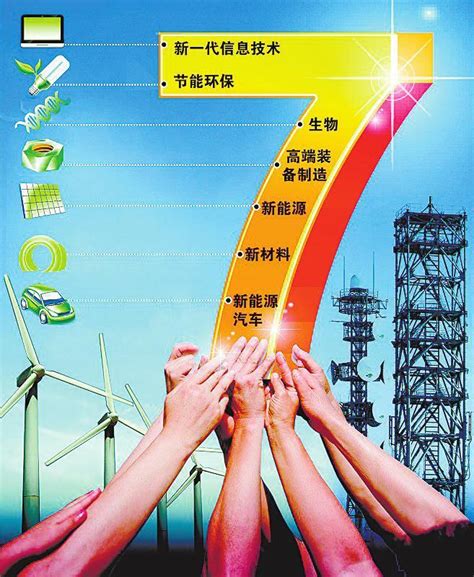 中国的能源政策_360百科
