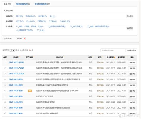 中国专利电子申请网 使用教程-CSDN博客