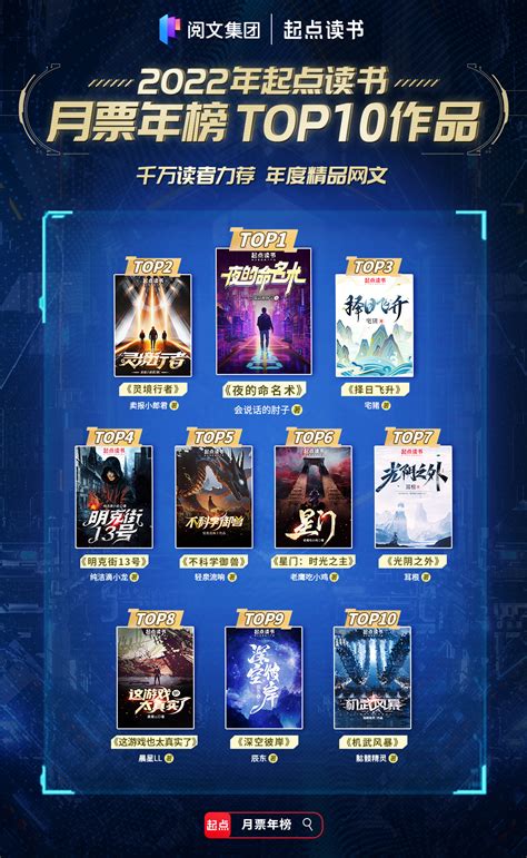 2020最畅销图书排行_热销书籍榜2020排行榜前十名下载 好玩的热销书籍榜_中国排行网