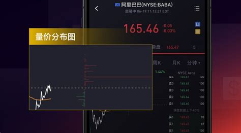今日股票行情走势图__腾讯视频