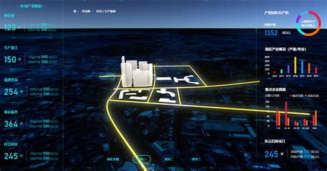 三维智慧城市|三维|建筑/空间|Mrliunxj - 原创作品 - 站酷 (ZCOOL)