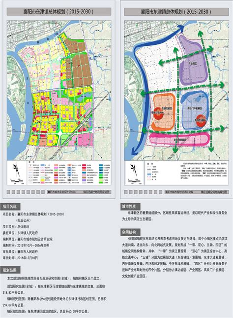 襄阳市东津镇总体规划-_设计素材_ZOSCAPE-建筑园林景观规划设计网