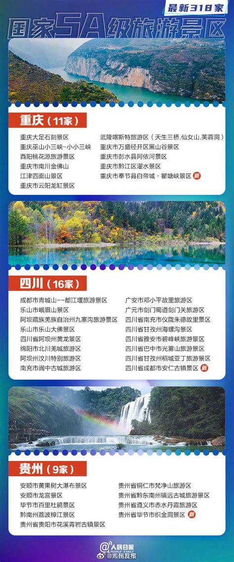 贵州5A级景区有哪些？盘点贵州现有的8个5A级景区 - 必经地旅游网